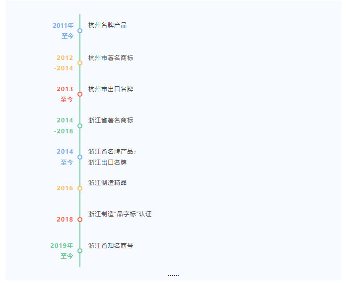 1651023240875226WEIE.png 未命名1651023210.png