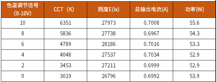 1651031266629218McUU.png 1651031258826153RuBs.png